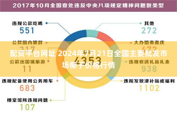 配资平台网址 2024年7月21日全国主要批发市场椰子价格行情