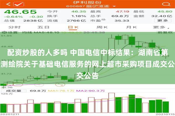 配资炒股的人多吗 中国电信中标结果：湖南省第一测绘院关于基础电信服务的网上超市采购项目成交公告