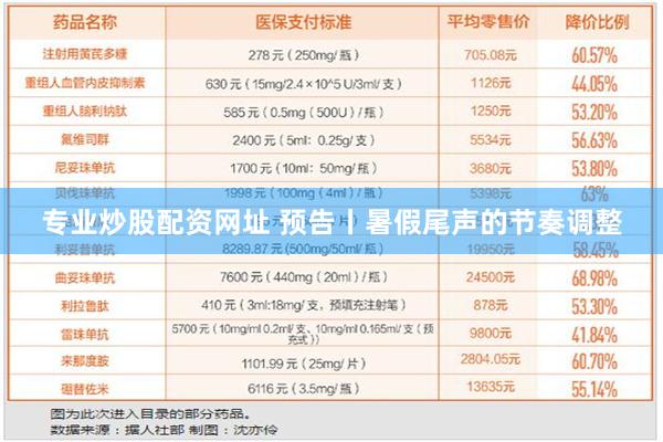 专业炒股配资网址 预告丨暑假尾声的节奏调整