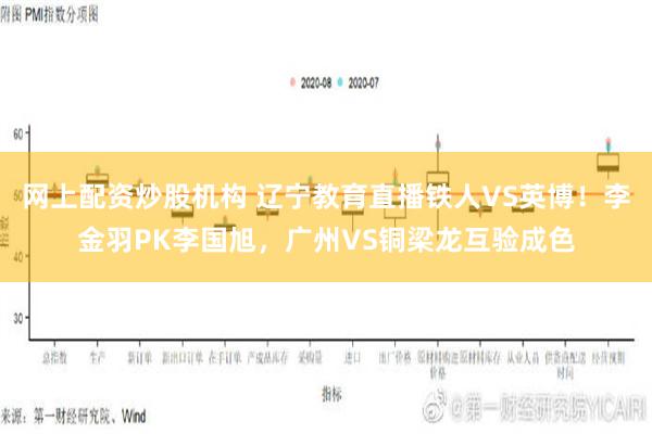网上配资炒股机构 辽宁教育直播铁人VS英博！李金羽PK李国旭，广州VS铜梁龙互验成色