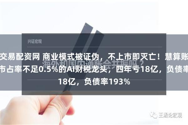 交易配资网 商业模式被证伪，不上市即灭亡！慧算账IPO：市占率不足0.5%的AI财税龙头，四年亏18亿，负债率193%