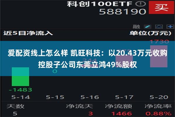 爱配资线上怎么样 凯旺科技：以20.43万元收购控股子公司东莞立鸿49%股权