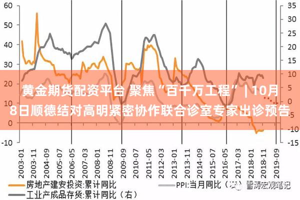 黄金期货配资平台 聚焦“百千万工程” | 10月8日顺德结对高明紧密协作联合诊室专家出诊预告