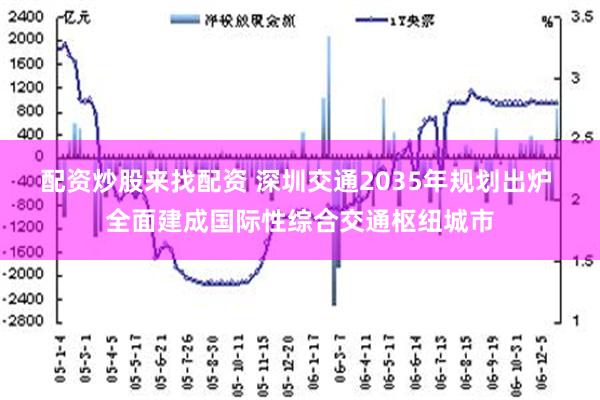 配资炒股来找配资 深圳交通2035年规划出炉 全面建成国际性综合交通枢纽城市