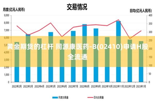 黄金期货的杠杆 同源康医药-B(02410)申请H股全流通