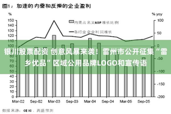 银川股票配资 创意风暴来袭！雷州市公开征集“雷乡优品”区域公用品牌LOGO和宣传语