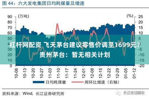 杠杆网配资 飞天茅台建议零售价调至1699元？贵州茅台：暂无相关计划