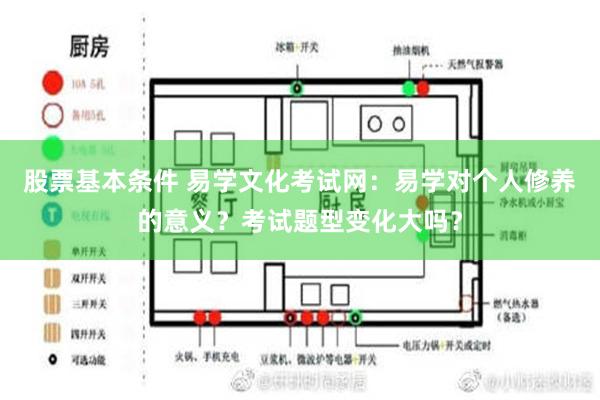 股票基本条件 易学文化考试网：易学对个人修养的意义？考试题型变化大吗？