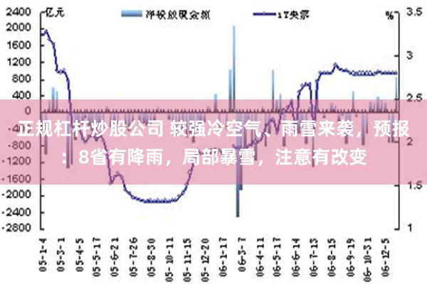 正规杠杆炒股公司 较强冷空气、雨雪来袭，预报：8省有降雨，局部暴雪，注意有改变